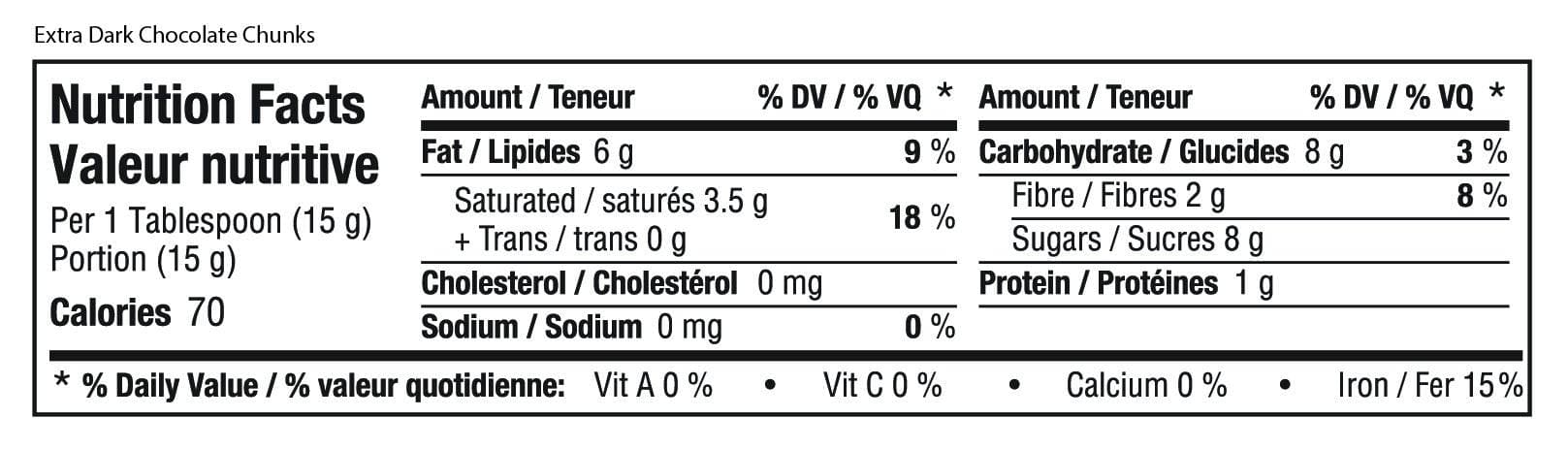 Dark Chocolate Chunks Case  - 7 OZ - Pure Food by Estee nutritional panel and ingredients